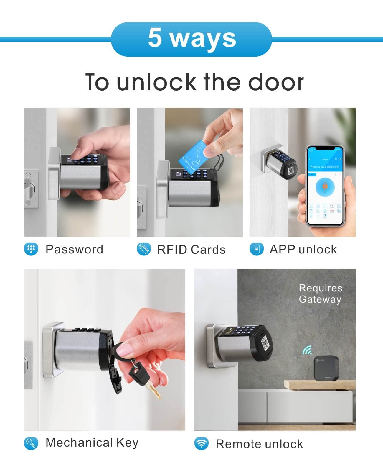 Welock Safer Keyless Entry Smart Door Lock - Bluetooth Enabled with Keypad, APP Control, IC Card & Mechanical Key - Easy Installation for Homes, Apartments, Offices & Garages (Silver) | Secure Access for Smart Homes & Rental Properties