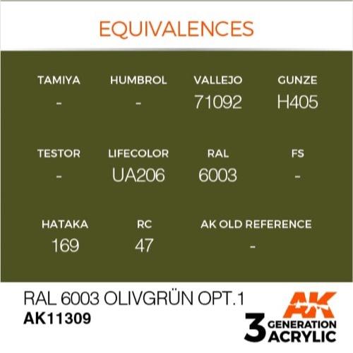AK Interactive AK11309 AFV Series RAL 6003 Olive Green (Olivgrun) Opt.1 Acrylic Paint - 17ml Bottle - 3rd Generation Formula - Perfect for Military Model Kits & Tank Painting
