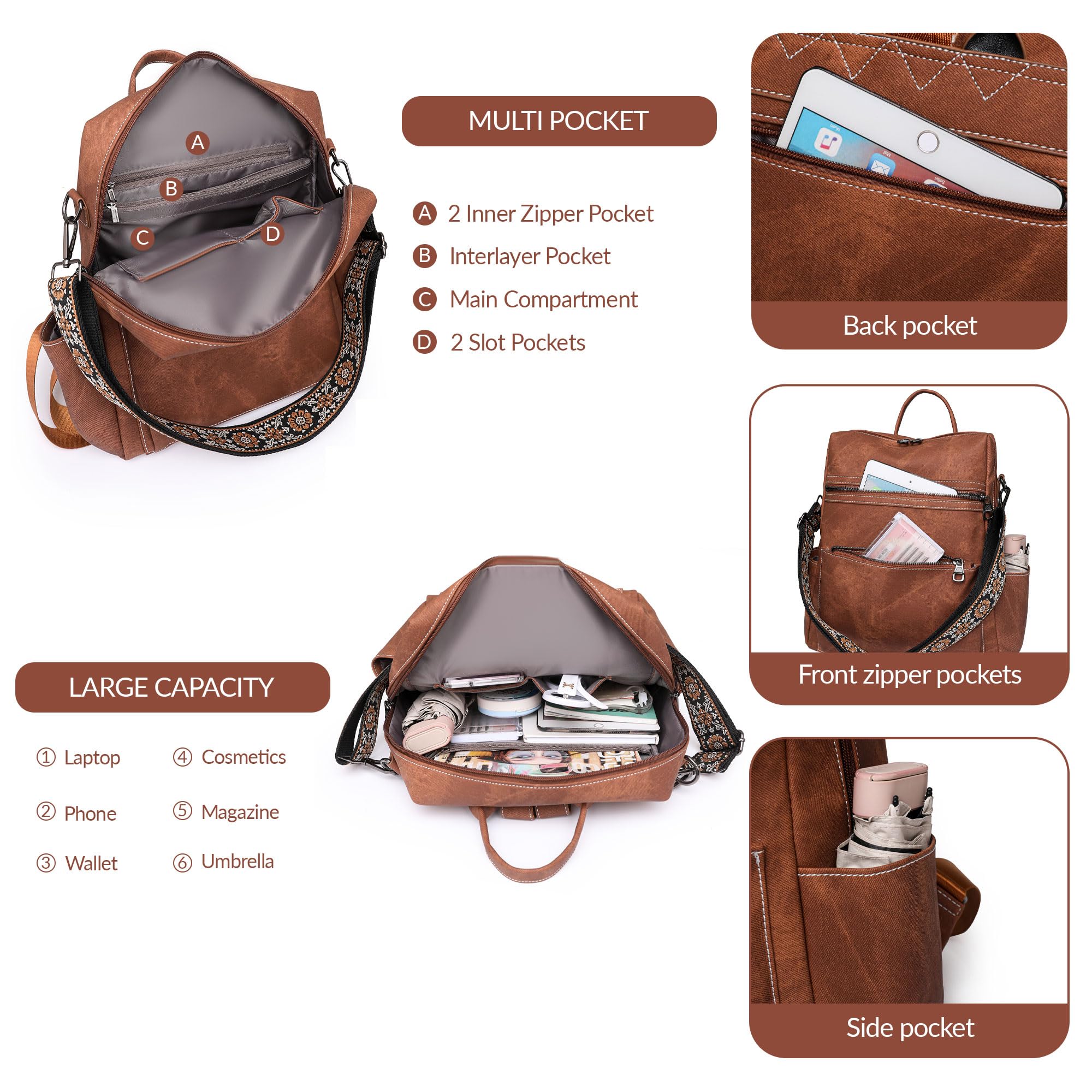Women's PU Leather Backpack Purse - Convertible Shoulder Bag for Travel & Fashion