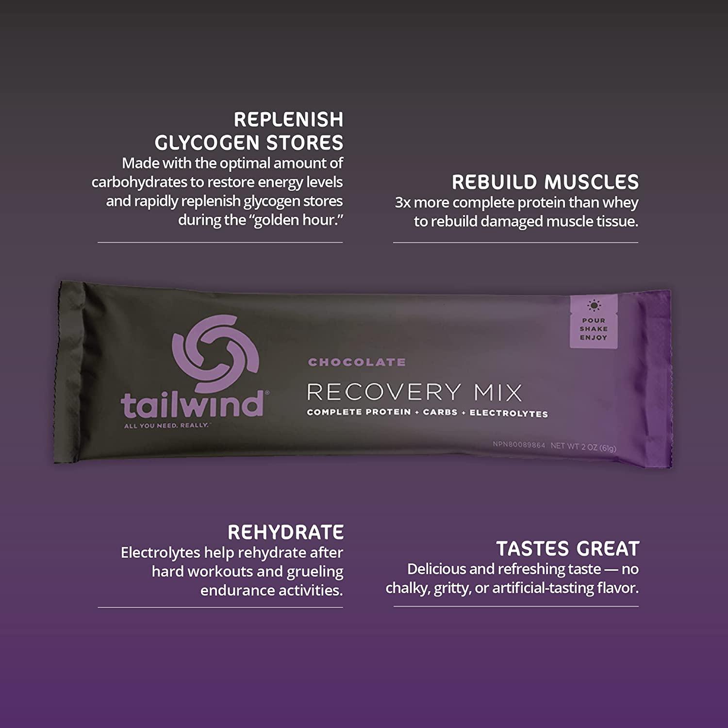 Tailwind Recovery Mix - Electrolyte Drink Powder for Hydration & Energy (1 Serving Stick) - Perfect for Runners, Cyclists & Outdoor Activities