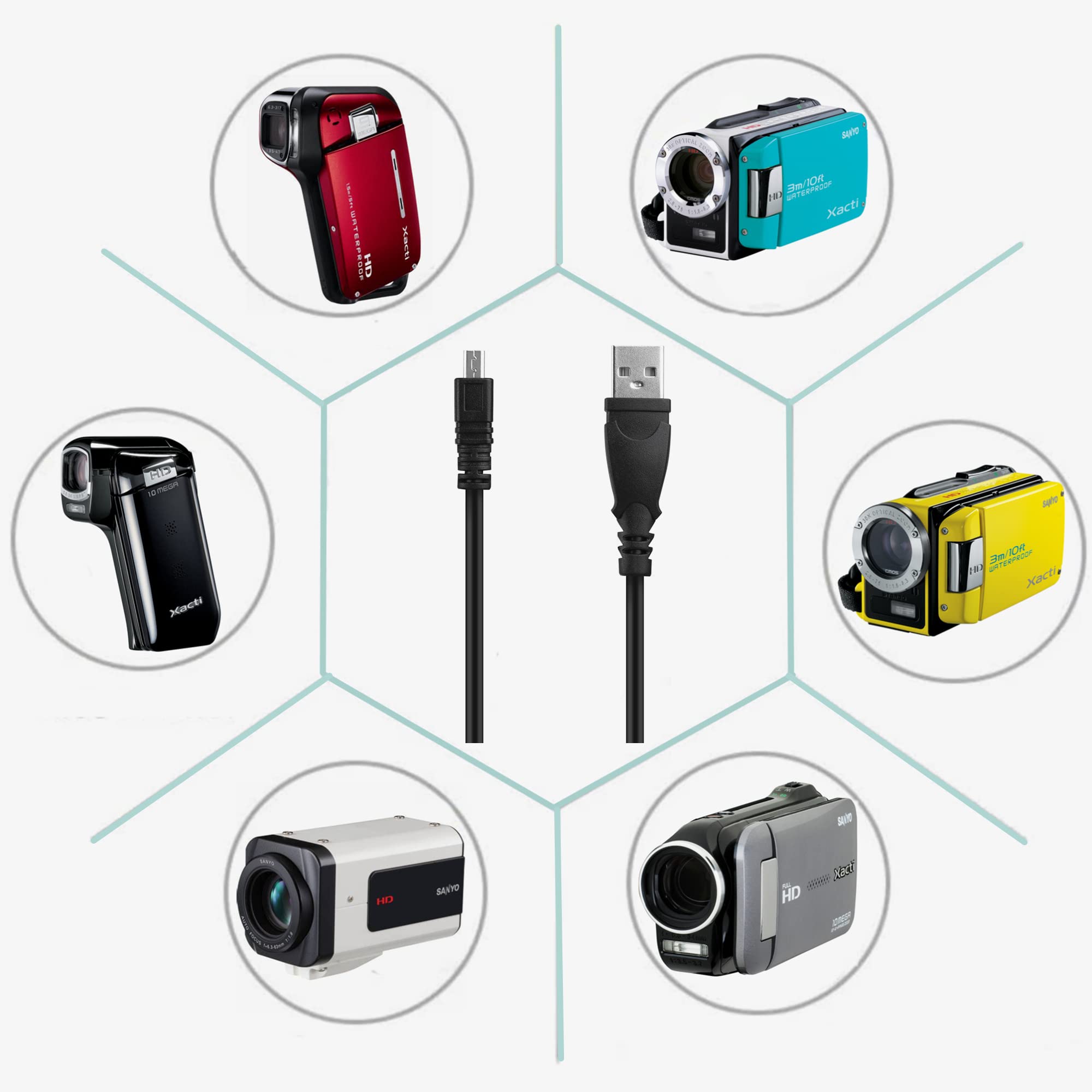 SLLEA 3.3ft USB to Mini-8pin DC Charger & Data Sync Cable for Olympus Stylus SZ-15 Digital Camera - Perfect for Travel Photography & On-the-Go Charging