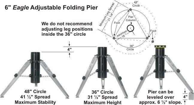 6-Pack Eagle Adjustable Folding Pier Stands (EAGLE6 EZ) - Heavy Duty Support for Fishing, Camping, and Outdoor Activities