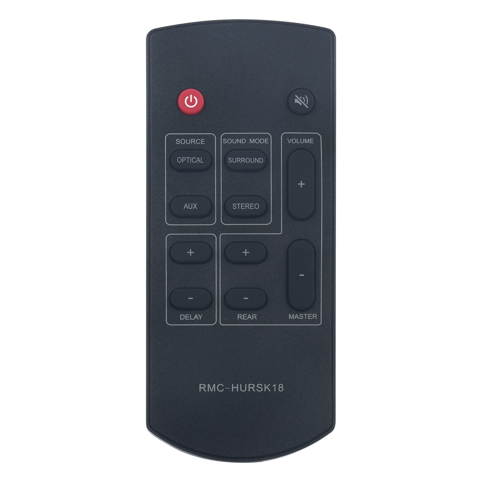PerFascin RMC-HURSK18 Replacement Remote Control Compatible with Insignia Universal Rear Speakers NS-HURSK18 - Perfect for Home Theater & Audio System Setup