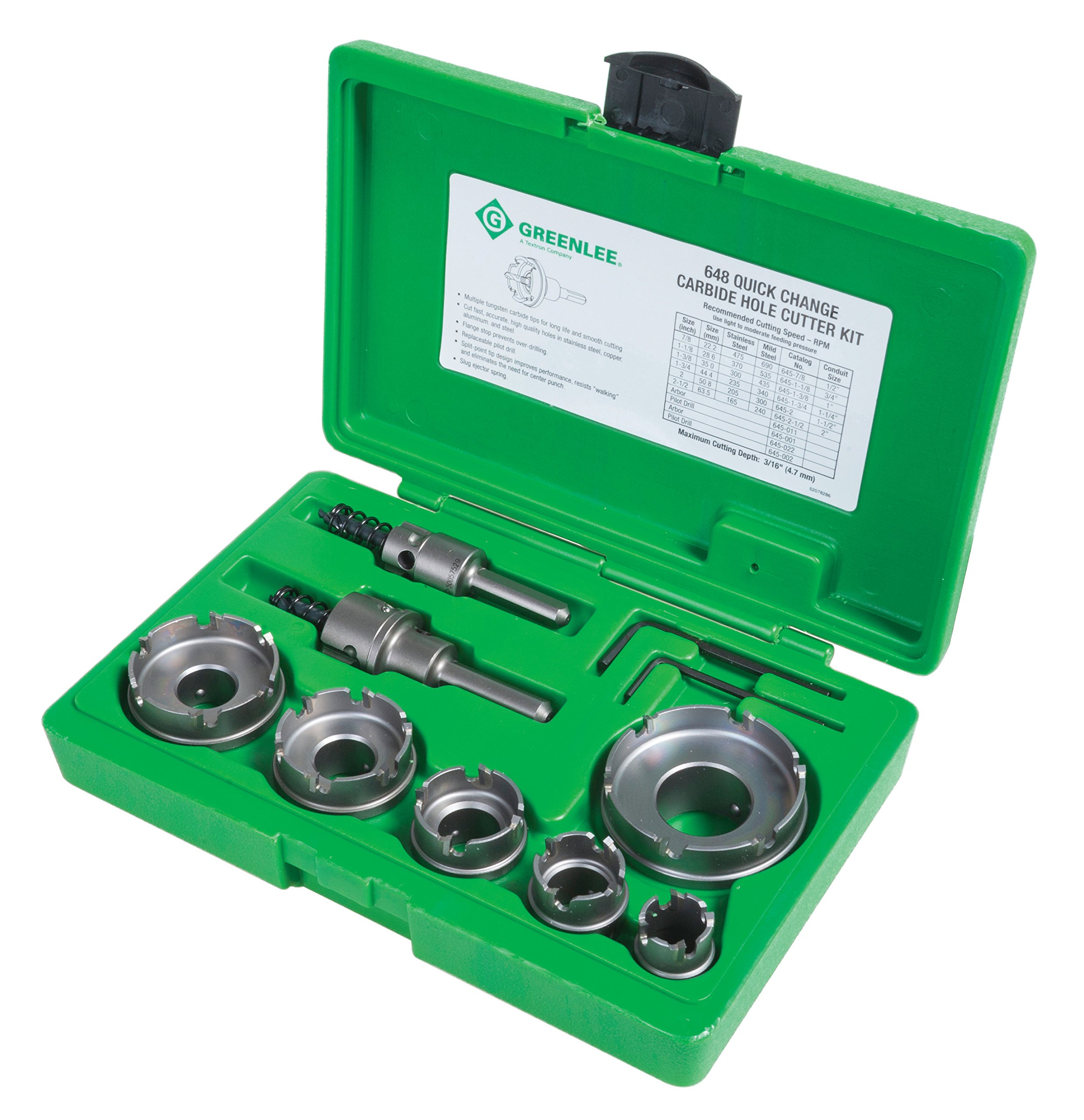 Greenlee 8-Piece Quick Change Carbide Hole Cutter Set for Metal, Wood, and Plastic - Ideal for Electricians, Plumbers, and DIY Projects