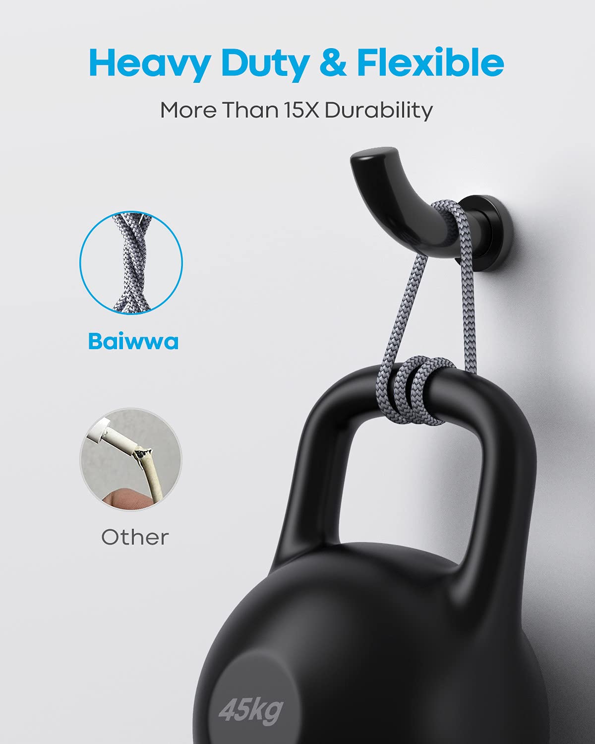 Baiwwa 3-Pack 1ft USB C to USB A Fast Charging Cable [3A, Braided] - Compatible with Samsung Galaxy S22/S21/S20/S10/S9/Note 20 & A Series - Perfect for Home, Office & Travel Charging