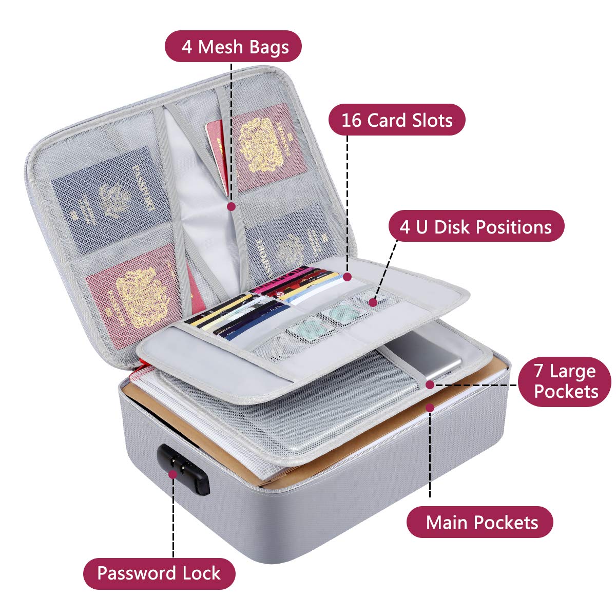 Fireproof Document Bag with Lock - Waterproof File Storage Organizer Pouch for Home, Office & Travel - Protect Important Papers, Certificates & Cash Safely