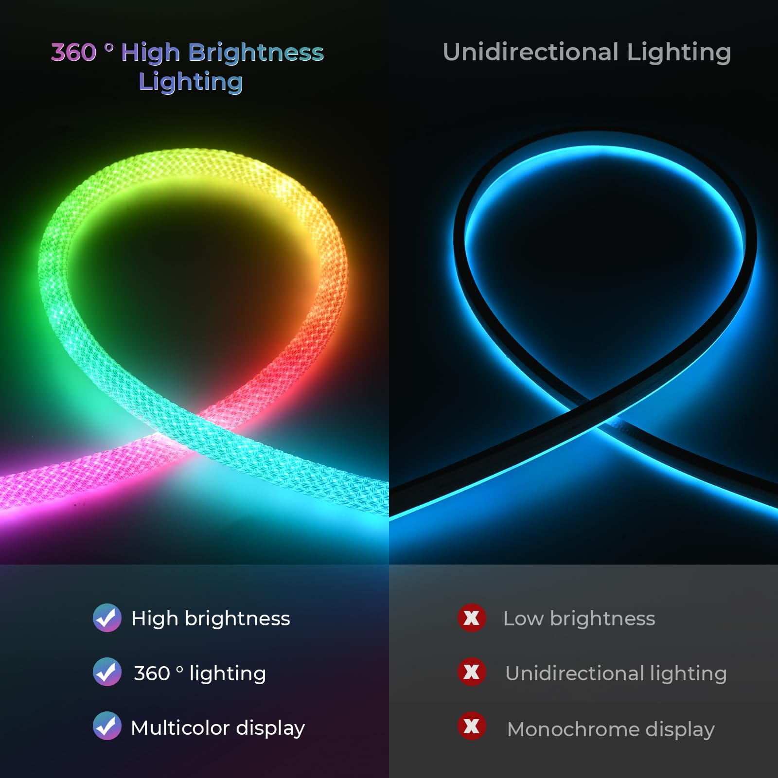 9.8ft Neon Rope Lights - 360° Glow USB Bluetooth LED Strip with APP/Remote Control, IP65 Waterproof Flexible Lighting for Bedroom Wall Decor, DIY Custom Neon Signs - Perfect for Parties, Weddings, Bars, and Outdoor Events
