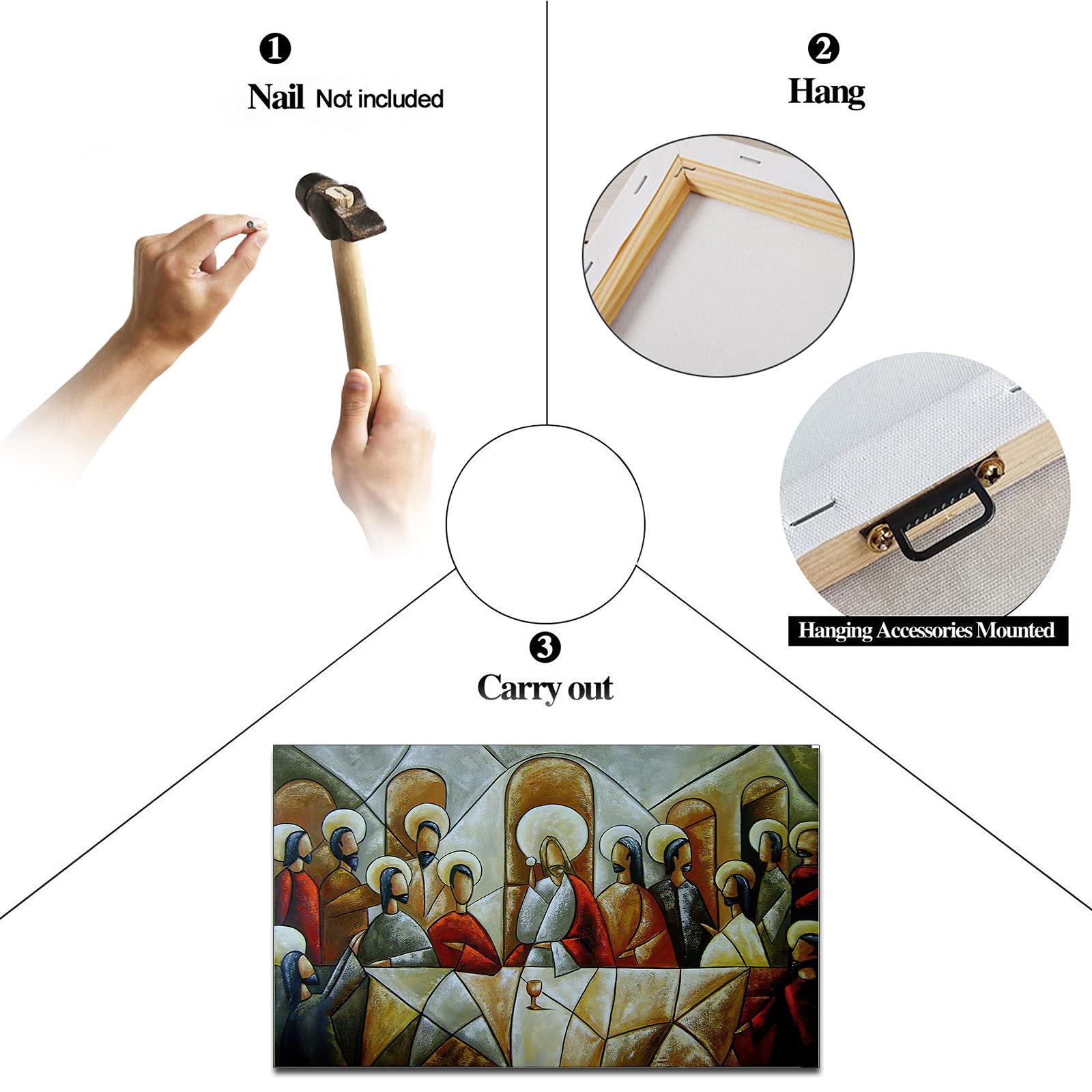 TIMUBA The Last Supper Canvas Wall Art - 28x40 Inches Christian Jesus Painting for Dining Room & Home Decor - Perfect for Religious Wall Decor, Church Gifts, and Inspirational Living Spaces