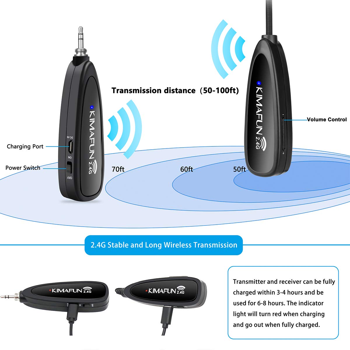 KIMAFUN Wireless Headset Microphone System - No Bluetooth Needed, Waterproof Head Mic for Fitness Instructors, Online Teaching, Yoga Classes, Spinning Coaches & Public Speakers | Compatible with iPhone & Android Phones (Model G100-1) | Perfect for Gym Sessions, Virtual Lessons & Live Presentations