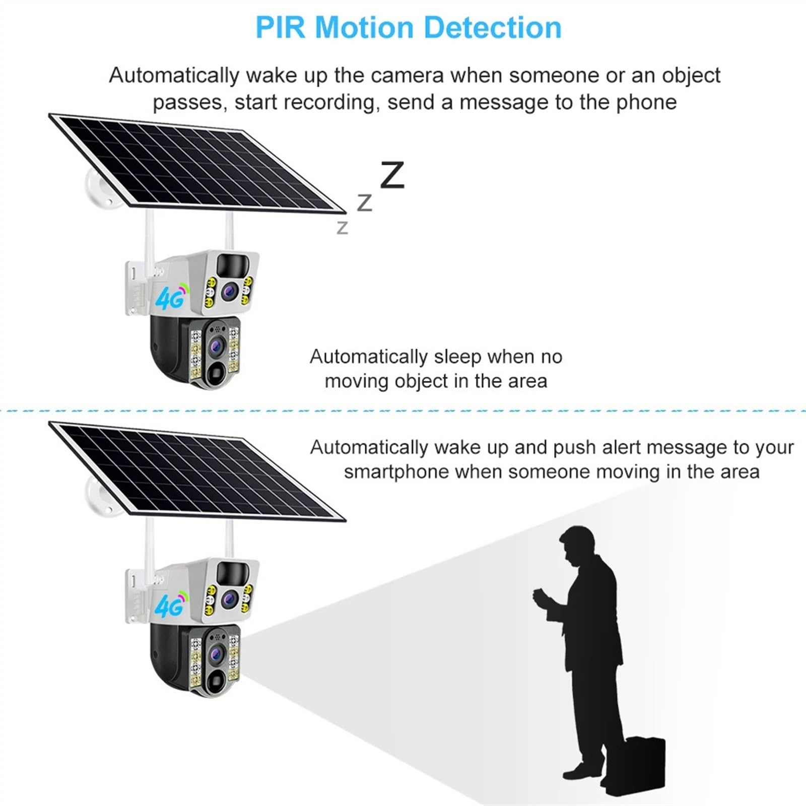 8MP 4K Wireless Solar Security Camera Outdoor with 4G SIM, Dual Lens, PIR Night Vision & 64GB Card - IP CCTV Home Protection Monitor for Day/Night Surveillance (Ideal for Backyard, Garage & Perimeter Security)