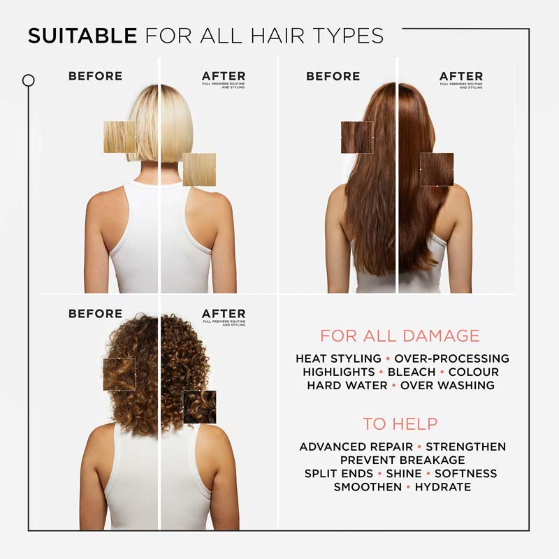 Kérastase Première Decalcifying Repairing Shampoo for Damaged Hair - Restores Strength & Shine - Perfect for Color-Treated & Chemically Processed Hair