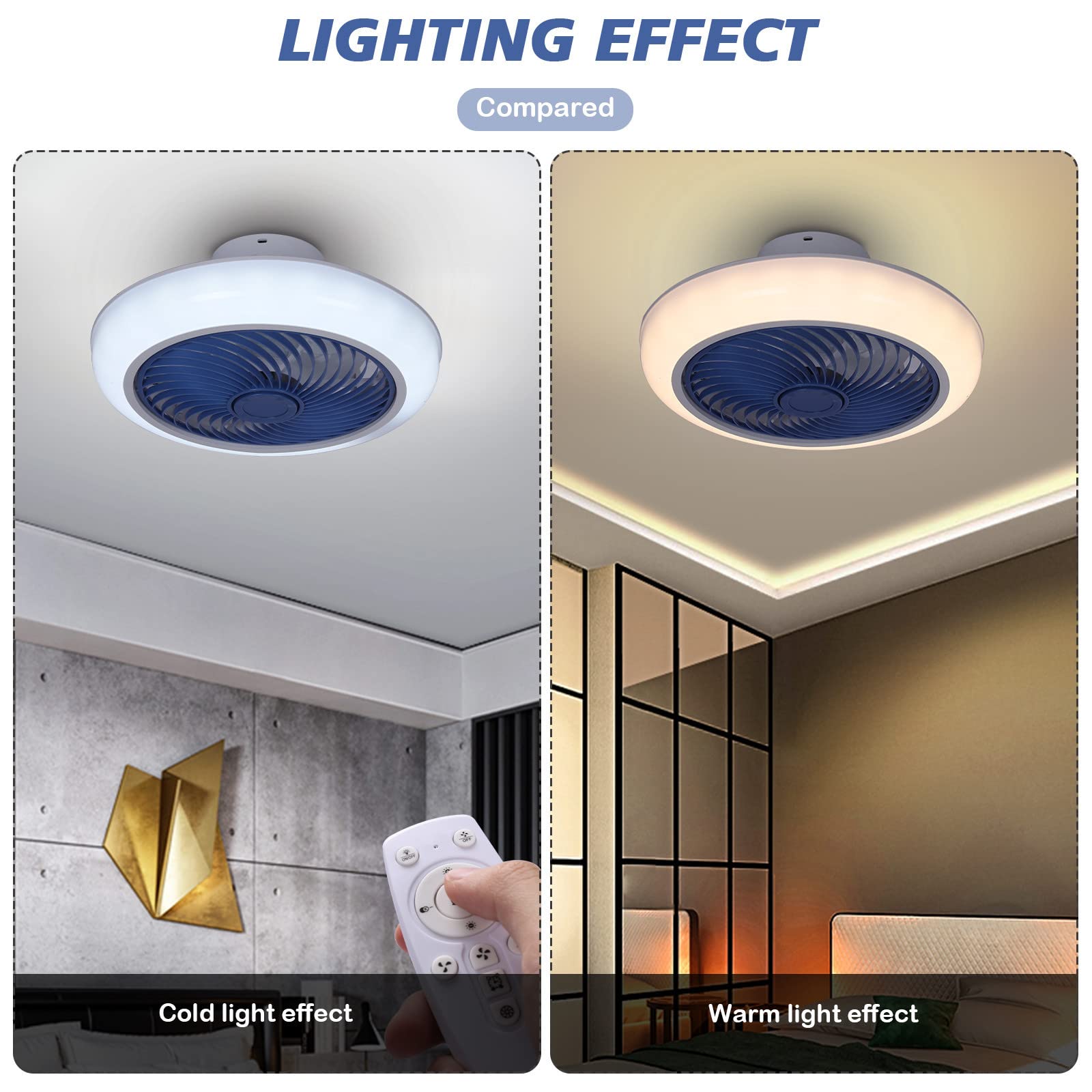 Modern Low Profile Ceiling Fan with LED Lights & Remote Control - 3-Speed Dimmable Enclosed Fan Light for Bedroom, Kitchen, Living Room (Blue) - Energy Efficient Cooling & Stylish Lighting Solution for Home & Office