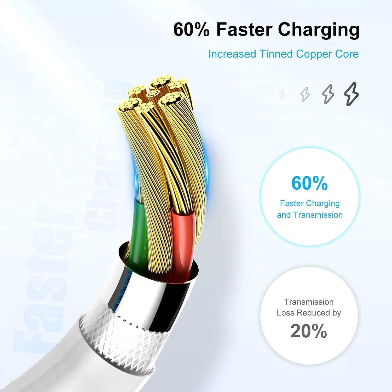 Apple MFi Certified Lightning to USB Cable - 2.4A Fast Charging Cord for iPhone 14/13/12/11/X/XS/XR/8/7/6/SE/Plus/Pro/Max/Mini - Durable White Charger for Home, Office & Travel