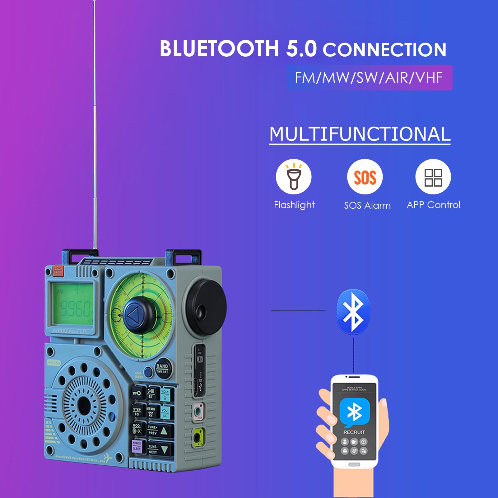 AM FM SW VHF AIR Band DSP Full Band Radio - Portable Multi Band Receiver with Flashlight, SOS, MP3 Player, TF Card & AUX Support - Ideal for Emergency, Travel, Camping & Outdoor Adventures