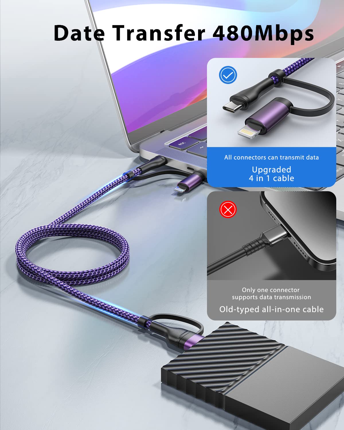 4-in-1 Fast Charging Cable 60W 6FT - MFi Certified USB C to Lightning & USB A/C to C/Lightning Cable - Nylon Braided Durable Charger for iPhone 16/15/14/13 Pro, iPad, Samsung, MacBook - Perfect for Home, Office & Travel Charging