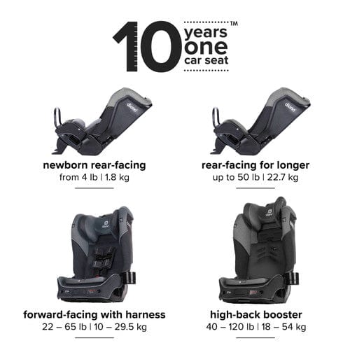 Diono Radian 3QX All-in-One Convertible Car Seat for Toddlers & Kids - Safe & Comfortable for Travel, School, and Family Road Trips