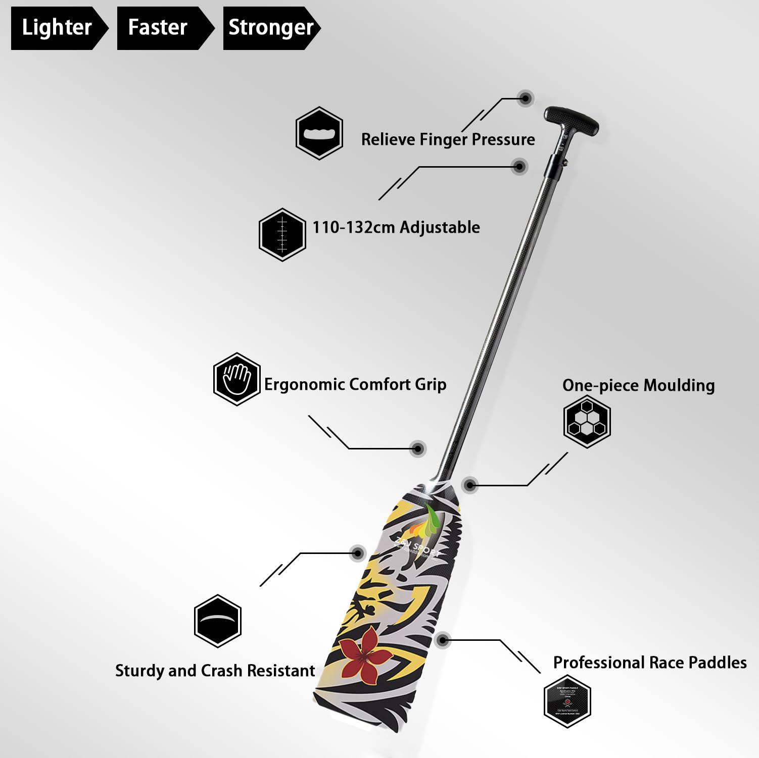**Z&J SPORT Adjustable Carbon Fiber Dragon Boat Paddle - IDBF Approved, Graphic Design with Adjustable T-Handle (43”-52” /110cm-132cm) - Perfect for Racing, Training & Team Competitions**