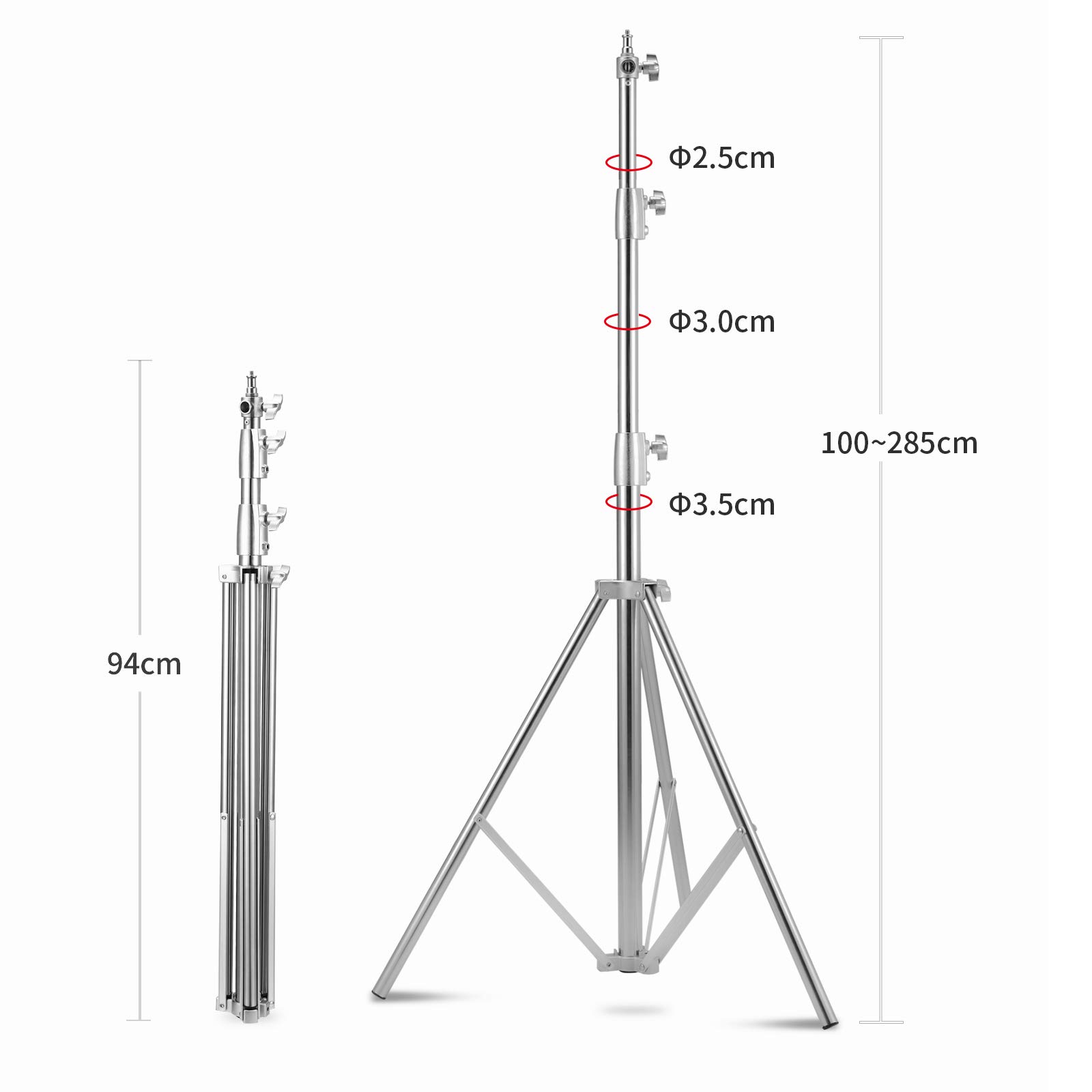 Ultra-Thin LED Video Light Panel with LCD Display - Dimmable Bi-Color 3300K-5600K, CRI95+ Soft Lighting - Includes 110