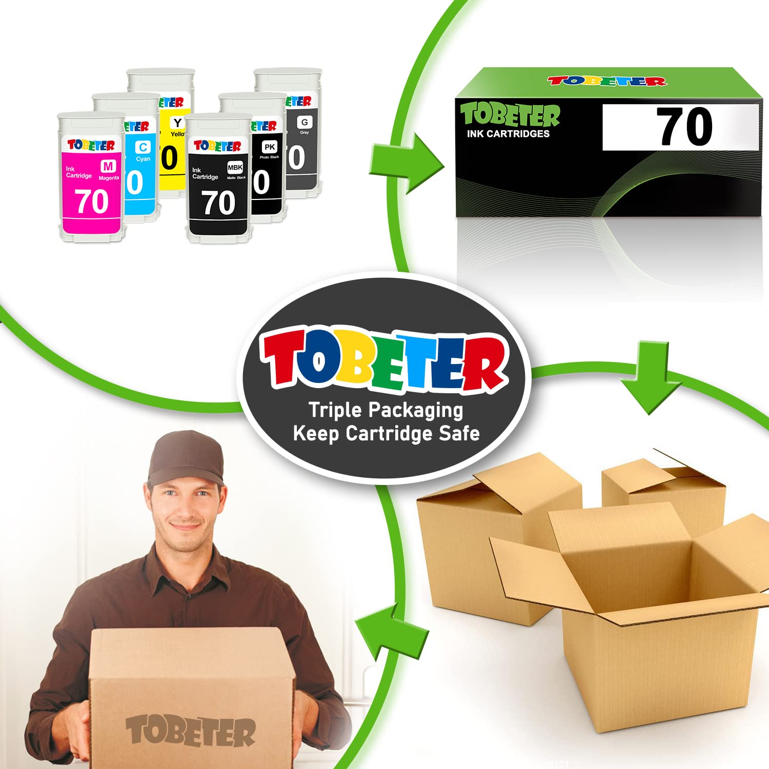 HP 70 Ink Cartridge 130ML - 6 Pack for DesignJet Printers - Office & Graphic Design Use