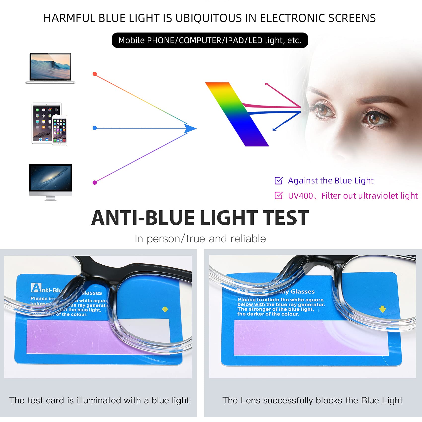 Bevi Blue Light Blocking Glasses - Stylish Reading & Magnifying for Men & Women - Office & Screen Use
