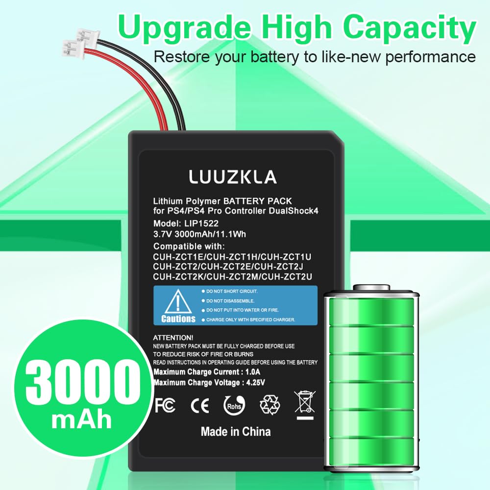 2024 Upgraded 3000mAh 2-Pack LIP1522 PS4 Battery Replacement for PlayStation 4 & PS4 Pro DualShock 4 Controllers (CUH-ZCT1E/CUH-ZCT1H/CUH-ZCT1U) - 0 Cycle, 24-Month Warranty - Perfect for Extended Gaming Sessions & Wireless Play