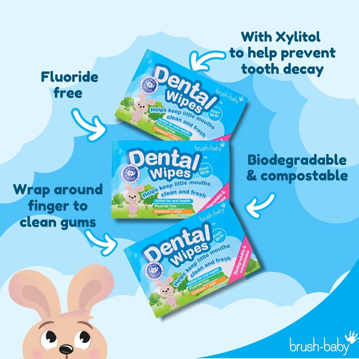 Organic Baby Teething Wipes for Infants & Toddlers (0-24 Months) - Natural Pain Relief, Tooth Decay Prevention & Fresh Breath - 28 Finger Dental Wipes for On-the-Go Soothing & Oral Care