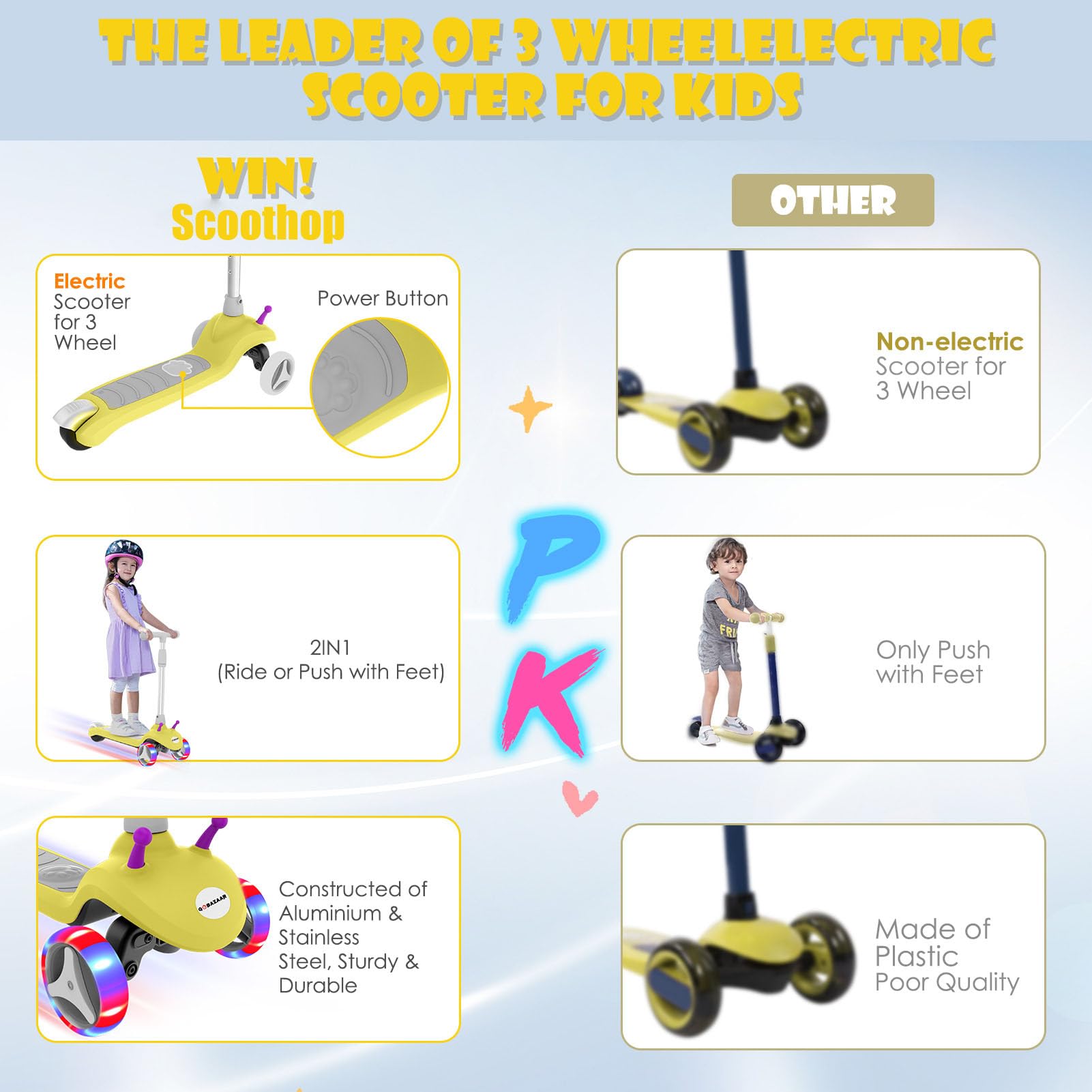 Best Electric Scooter for Kids Ages 3-8 - 3-Wheel LED Light-Up Scooter with Adjustable Height & Lean-to-Steer Design | Safe C-Shaped Handle | Perfect Birthday Gift for Boys & Girls | Ideal for Park Rides, Neighborhood Commuting & Outdoor Fun