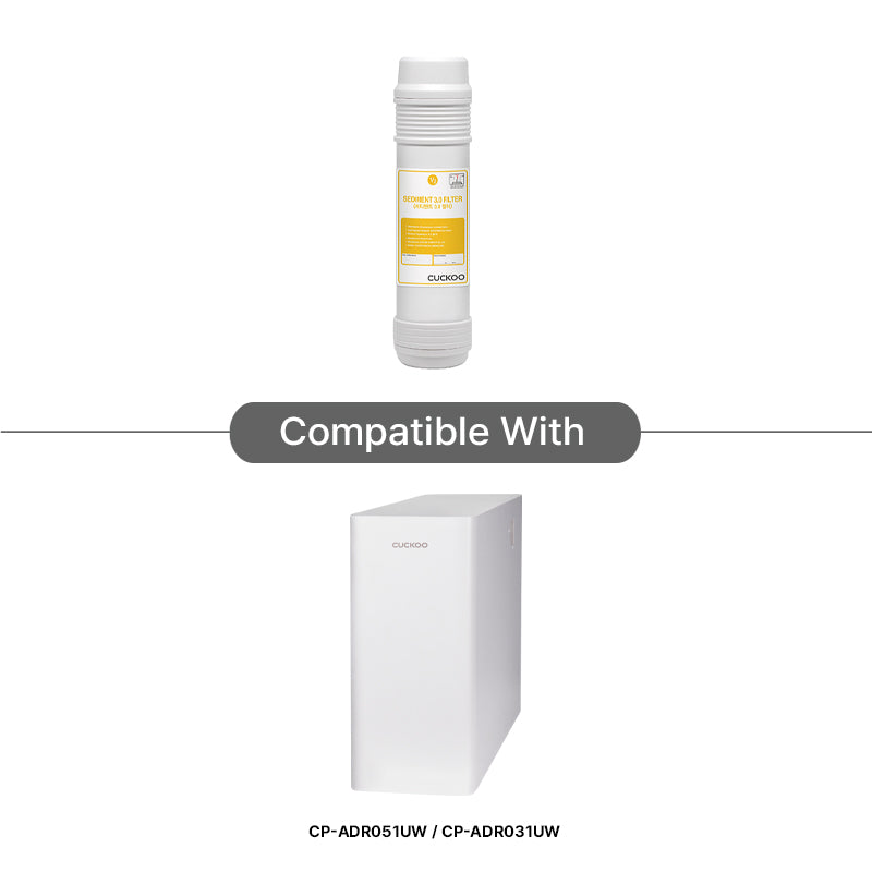 1 Year Water Filter Replacement Bundle for CP ADR051UW (CPFS AD12M1105US) - Premium Filtration for Clean Drinking Water at Home & Office