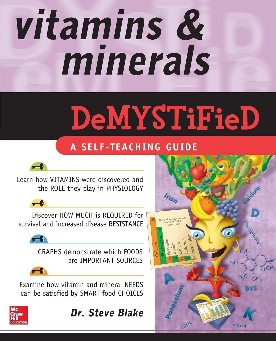 Vitamins and Minerals Explained: Essential Nutrients for Health & Wellness | Boost Immunity, Energy & Daily Nutrition