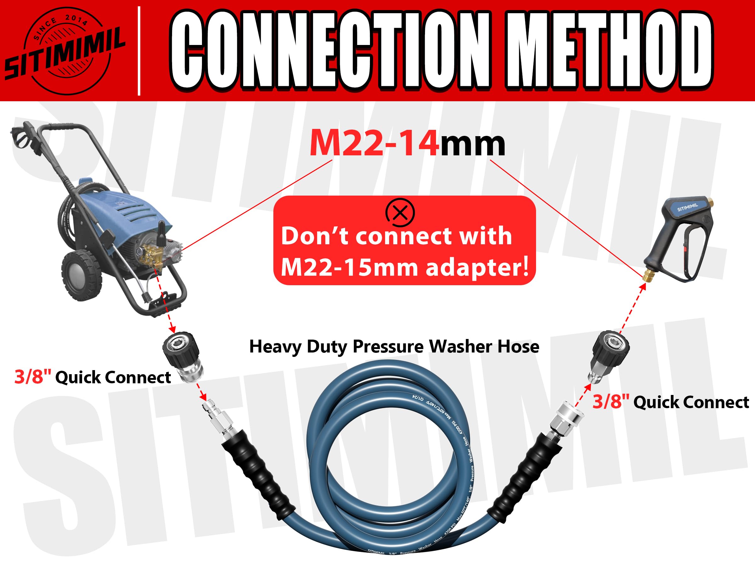 3/8'' 50FT High Pressure Washer Hose - Kink & Wear Resistant Steel Wire Braided with 4200 PSI Rating | Includes 3/8