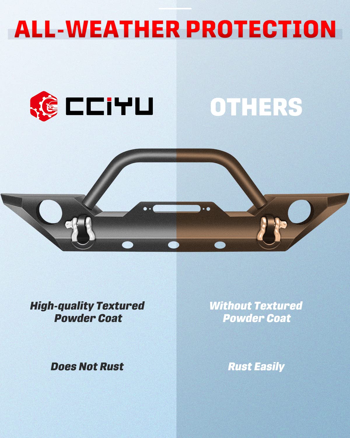 2007-2018 Jeep Wrangler JK Front Bumper with Winch Plate & Fog Light Holes | Heavy Duty Off-Road Protection for Rock Crawling & Trail Adventures
