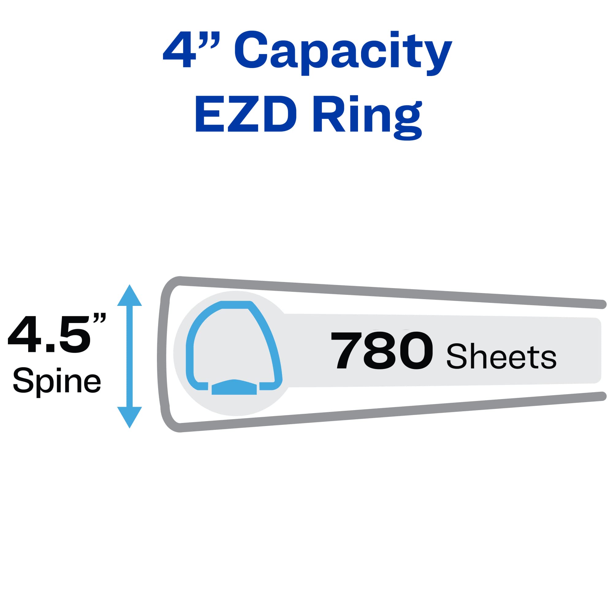 Avery Durable View 3 Ring Binder with 4 Inch EZD Rings - 1 White Binder (09801) for School, Office & Home Organization - Heavy Duty Binder for Reports, Presentations & Document Storage