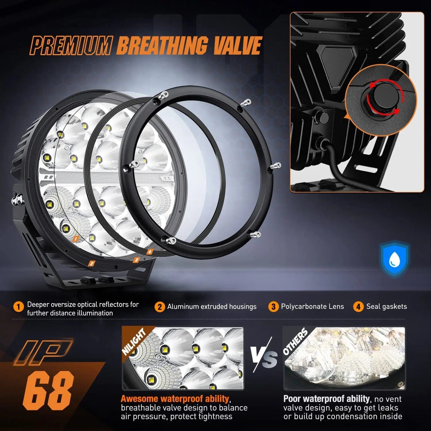 90W 9850LM Round LED Work Light with Spot/Flood Beam - 7 Inch EMC DRL Compatible (Pair) | 12AWG DT Wire for Trucks, Off-Road Vehicles & Marine Lighting