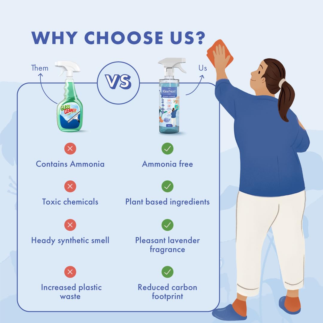 Kleenest Natural Glass & Surface Cleaner | Plant-Based All Purpose Cleaning Liquid for Kitchen, Bathroom, Home & Car | Streak-Free Shine | Safe for Kids & Pets | Lavender Scent 500ml | Perfect for Windows, Mirrors, Countertops & Stainless Steel