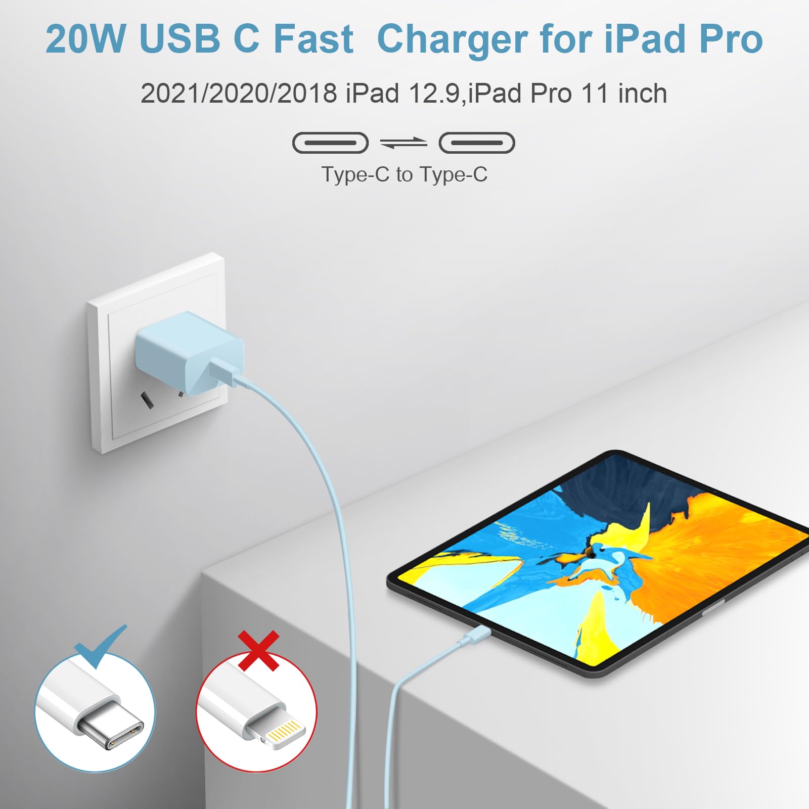 Fast Charging USB C Charger Block & 6FT Cable (2-Pack) - Compatible with iPhone 16/16 Plus/16 Pro/16 Pro Max/iPhone 15/15 Pro Max/Samsung - Perfect for Home, Office & Travel (Blue)
