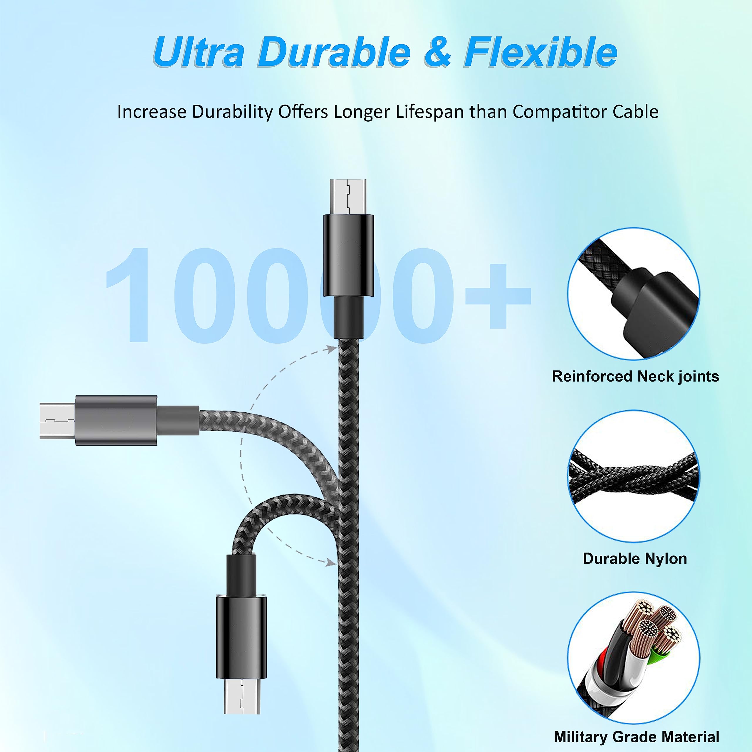 Premium Nylon Braided Micro USB Cable - Fast Charging Android Charger Cord for Samsung Galaxy S7/S5/J3/J5/J7, Huawei, HTC, LG, Kindle, Nexus, Nokia (1M & 2M Pack) - Durable Charging Solution for Home, Office & Travel