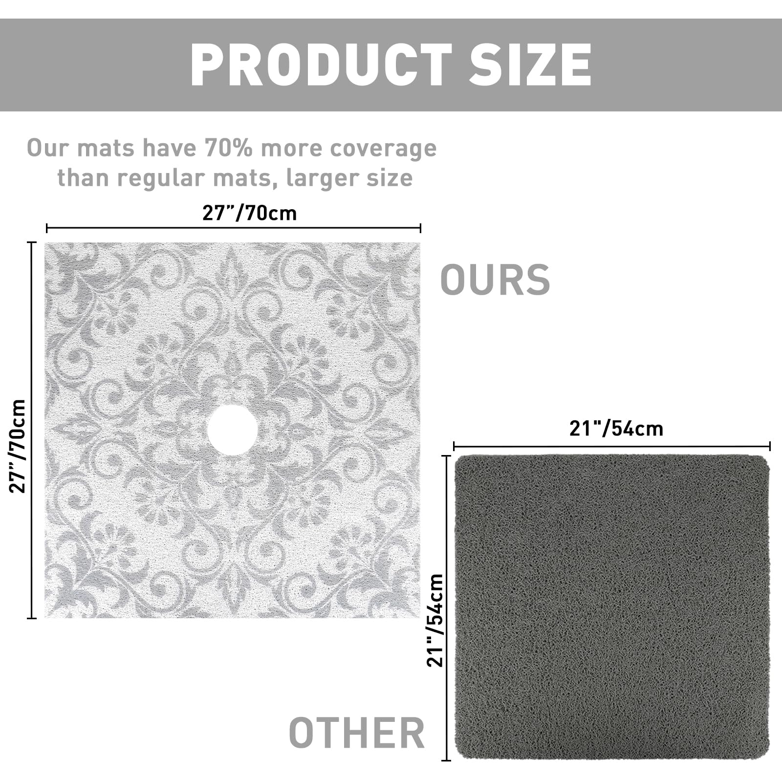 Non-Slip Square Shower Mat 27x27 Inch with Drain Hole - PVC Loofah Bathroom Floor Mat for Shower & Bathtub Safety - Perfect for Wet Rooms, Bathrooms & Spa Areas