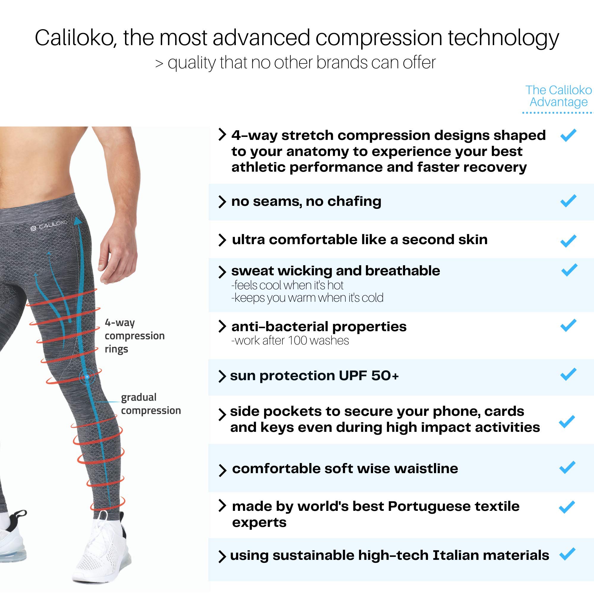 Men's Oceanside Compression Leggings - UPF 50+ Sun Protection & Muscle Recovery Tights for Running, Yoga & Workouts - Perfect for Active Lifestyles & Post-Exercise Recovery