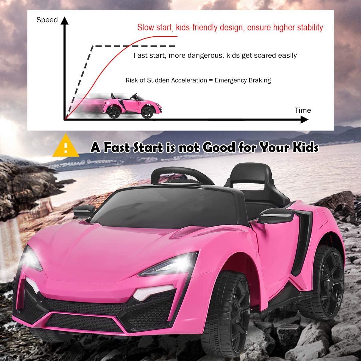 OLAKIDS 12V Battery-Powered Electric Ride-On Car for Kids with Parental Remote Control - Pink Toddler Toy Vehicle with Spring Suspension, 4 Wheels, Music, Horn, LED Lights, 3 Speed Settings, USB & TF Port | Perfect for Indoor Play, Outdoor Backyard Fun, and Birthday Gifts for Boys & Girls Ages 2-5