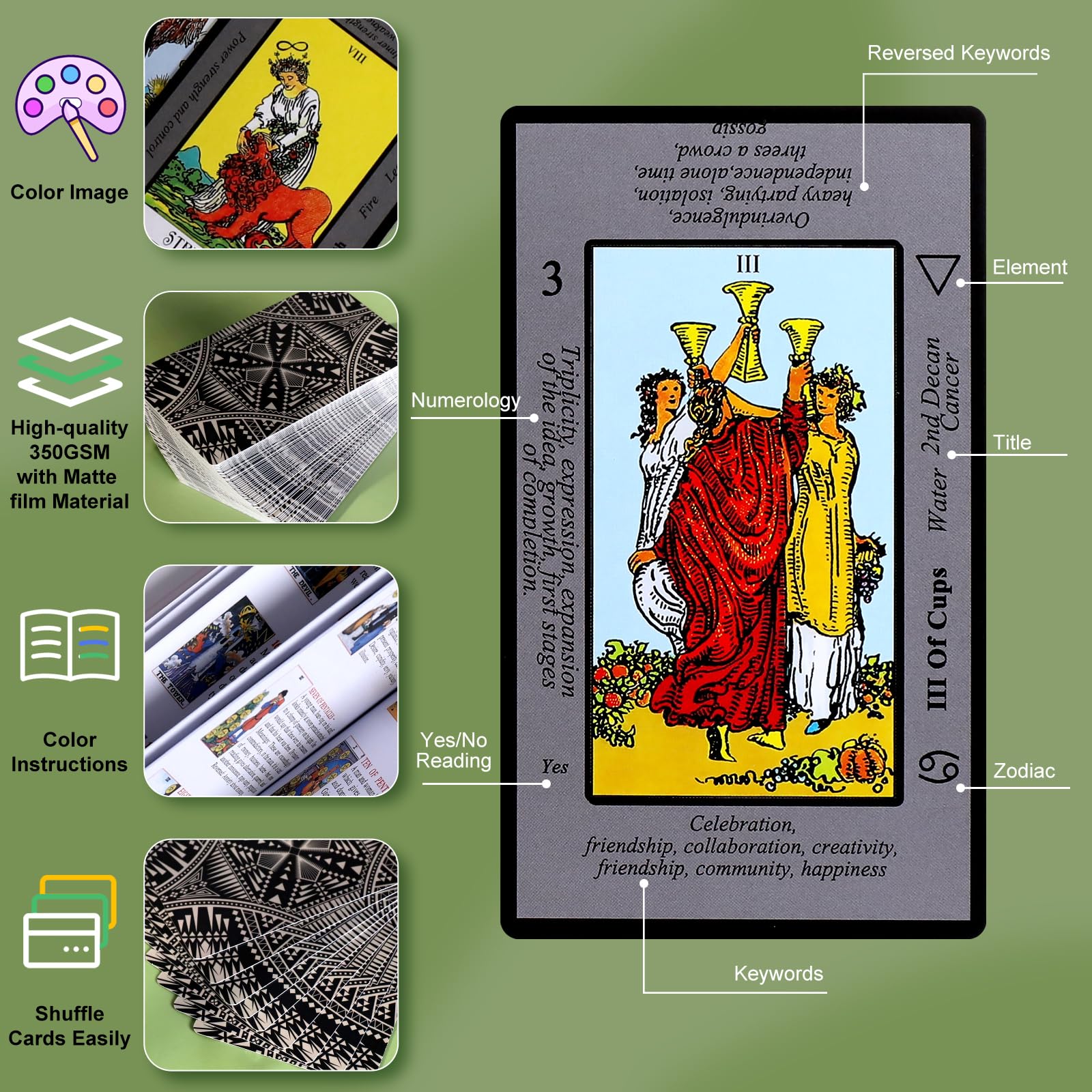 Beginner Tarot Cards with Meanings & Guidebook - Easy Learning Tarot Deck for Divination, Yes/No/Maybe Readings - Includes Free Pouch Bag (Perfect for Meditation, Self-Discovery & Spiritual Guidance)