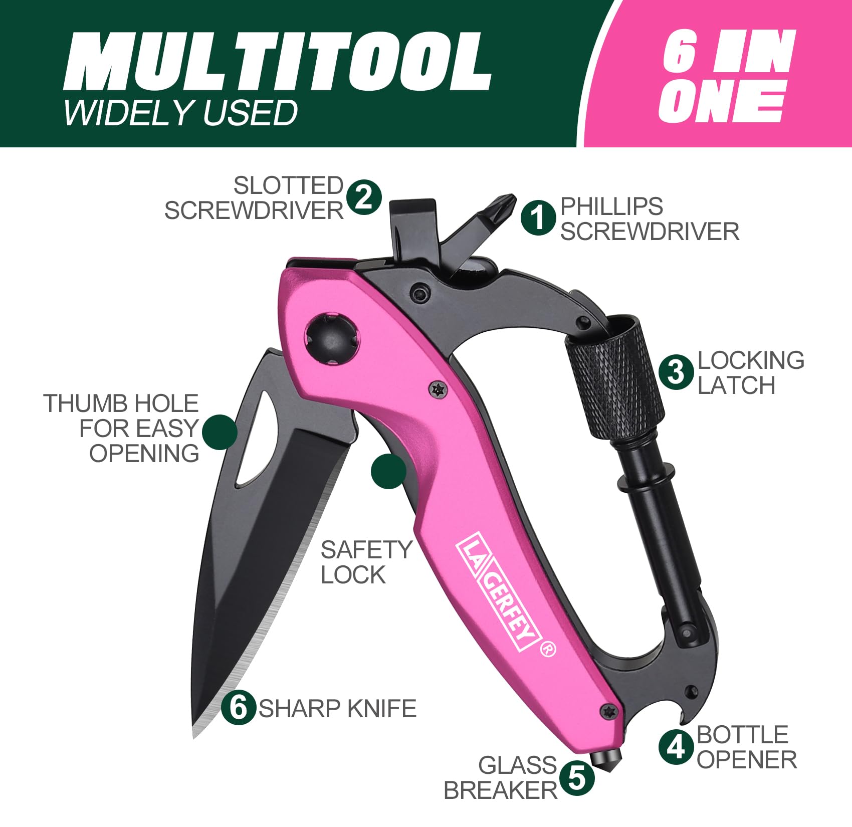 Self Defense Keychain for Women - Pink Multitool with Emergency Alarm, Perfect Gift for Mom, Wife, or Girlfriend - Birthday, Christmas, Mother's Day & Stocking Stuffers - Great for Personal Safety & Everyday Carry