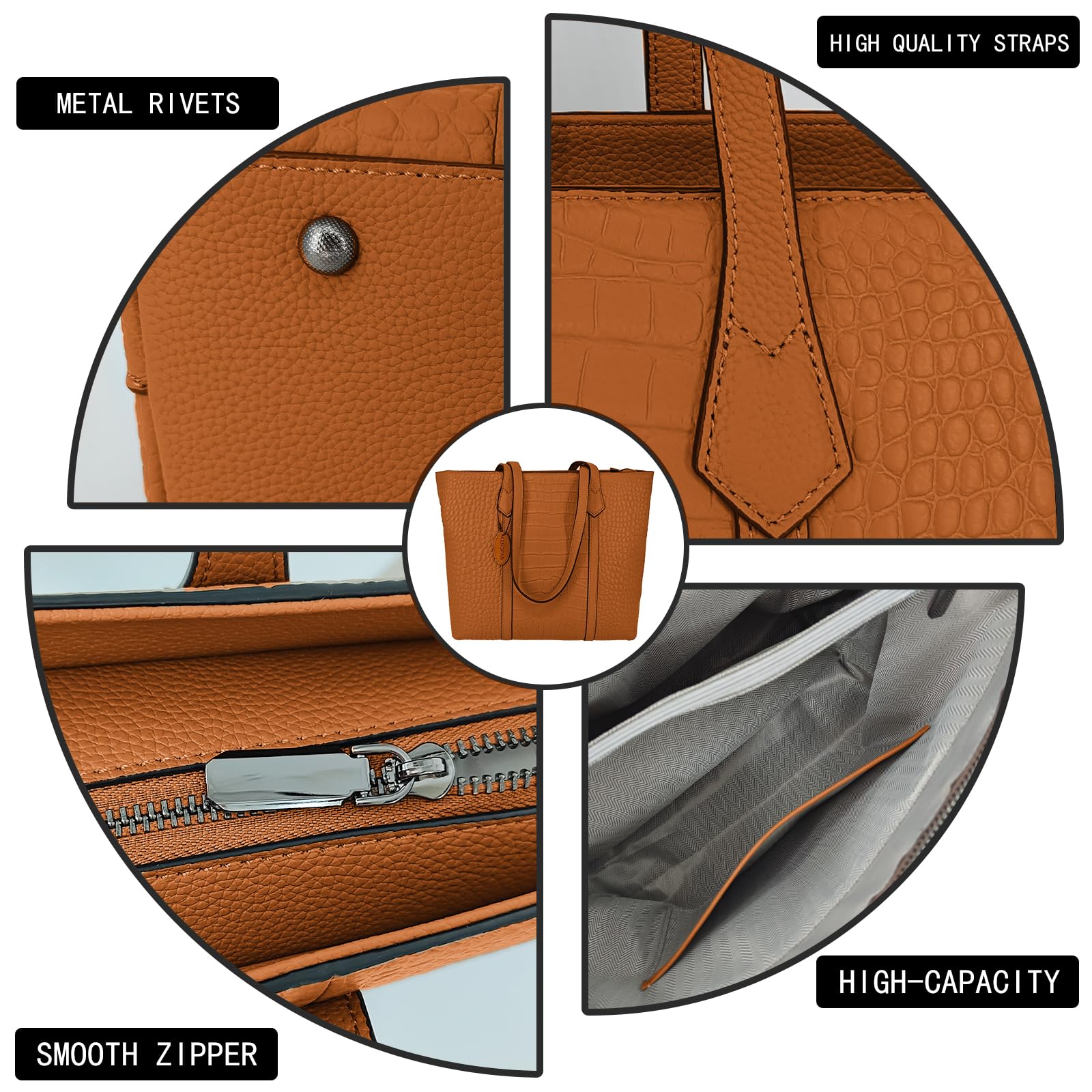 Premium Genuine Leather Tote Bag for Women - Spacious Large Capacity Work & Travel Shoulder Bag - Perfect for Office, Commute & Weekend Getaways