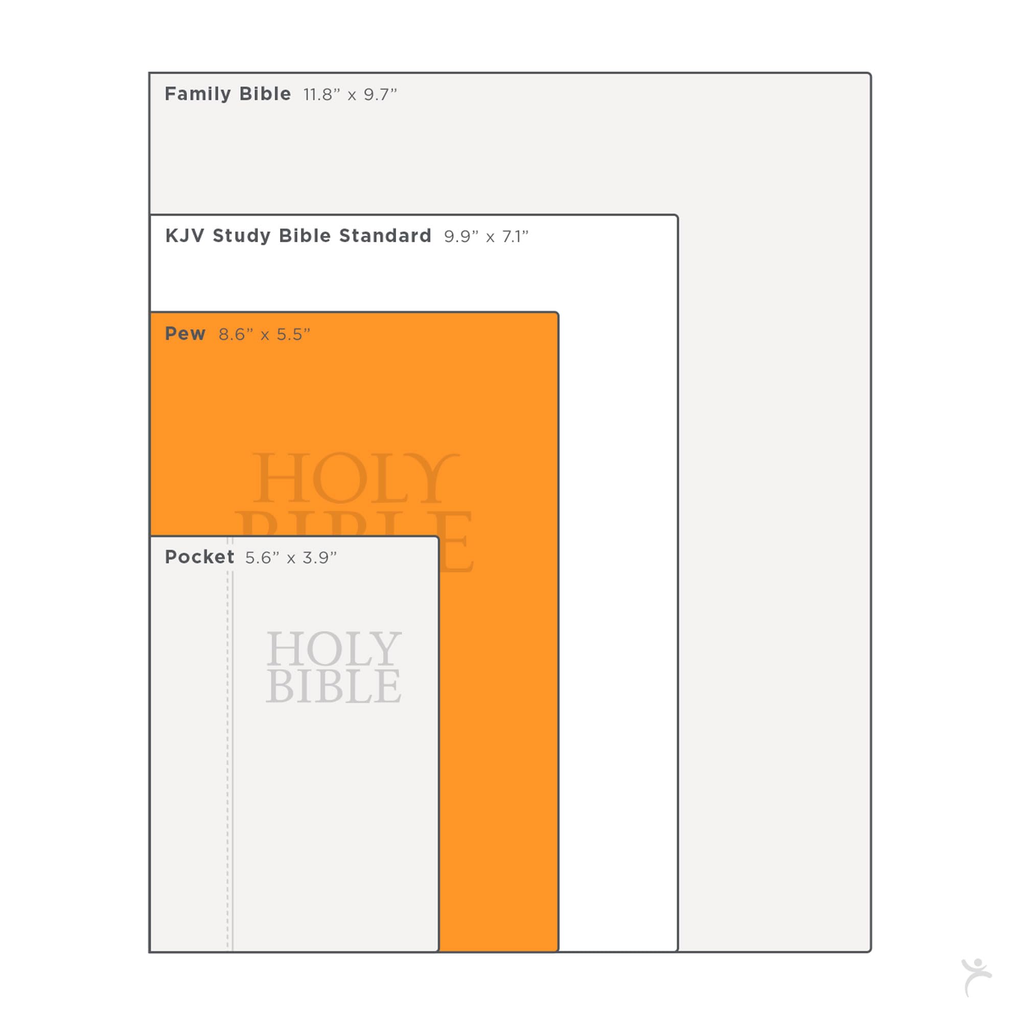 KJV Holy Bible Hardcover - Red Letter Edition with Ribbon Marker, King James Version, Black | Perfect for Church Services, Bible Study & Personal Worship