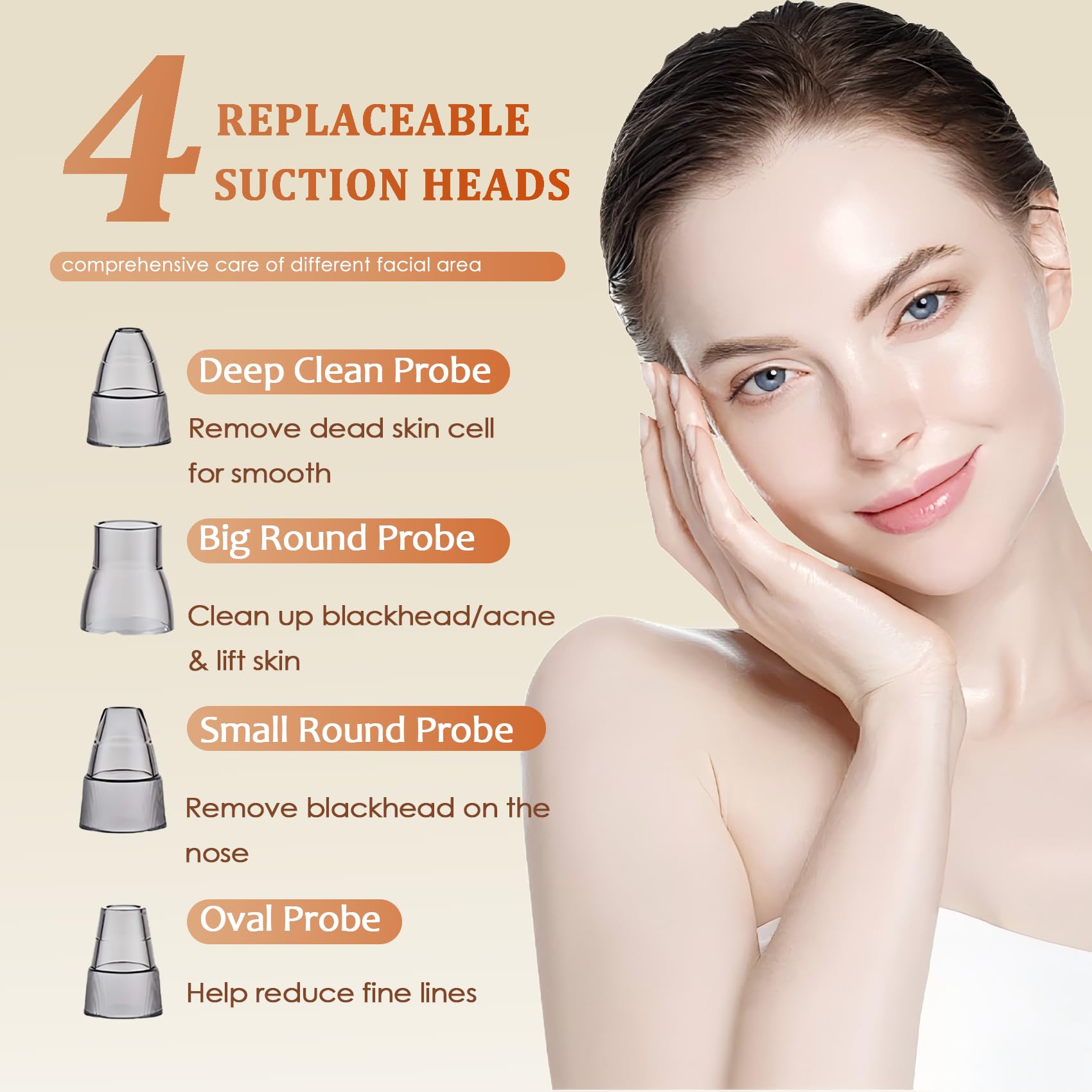 Blackhead Remover Vacuum - Powerful Pore Cleaner with 3 Adjustable Suction Levels & 4 Extraction Tools | USB Rechargeable Facial Cleansing Device for Women & Men | Perfect for Daily Skincare Routine & Deep Pore Cleansing at Home