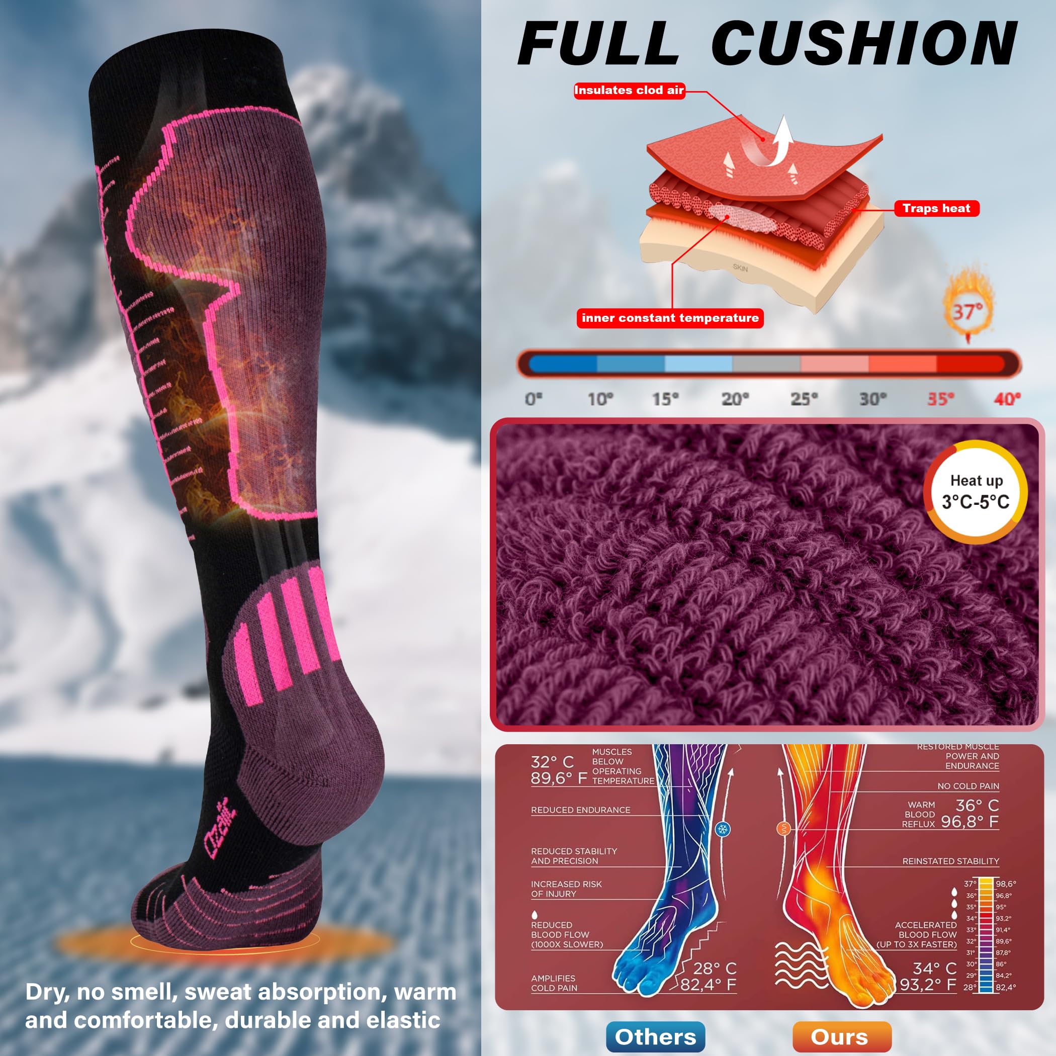 Merino Wool Ski Socks for Men & Women - 2 Pairs Warm Thermal Performance Socks for Skiing & Snowboarding