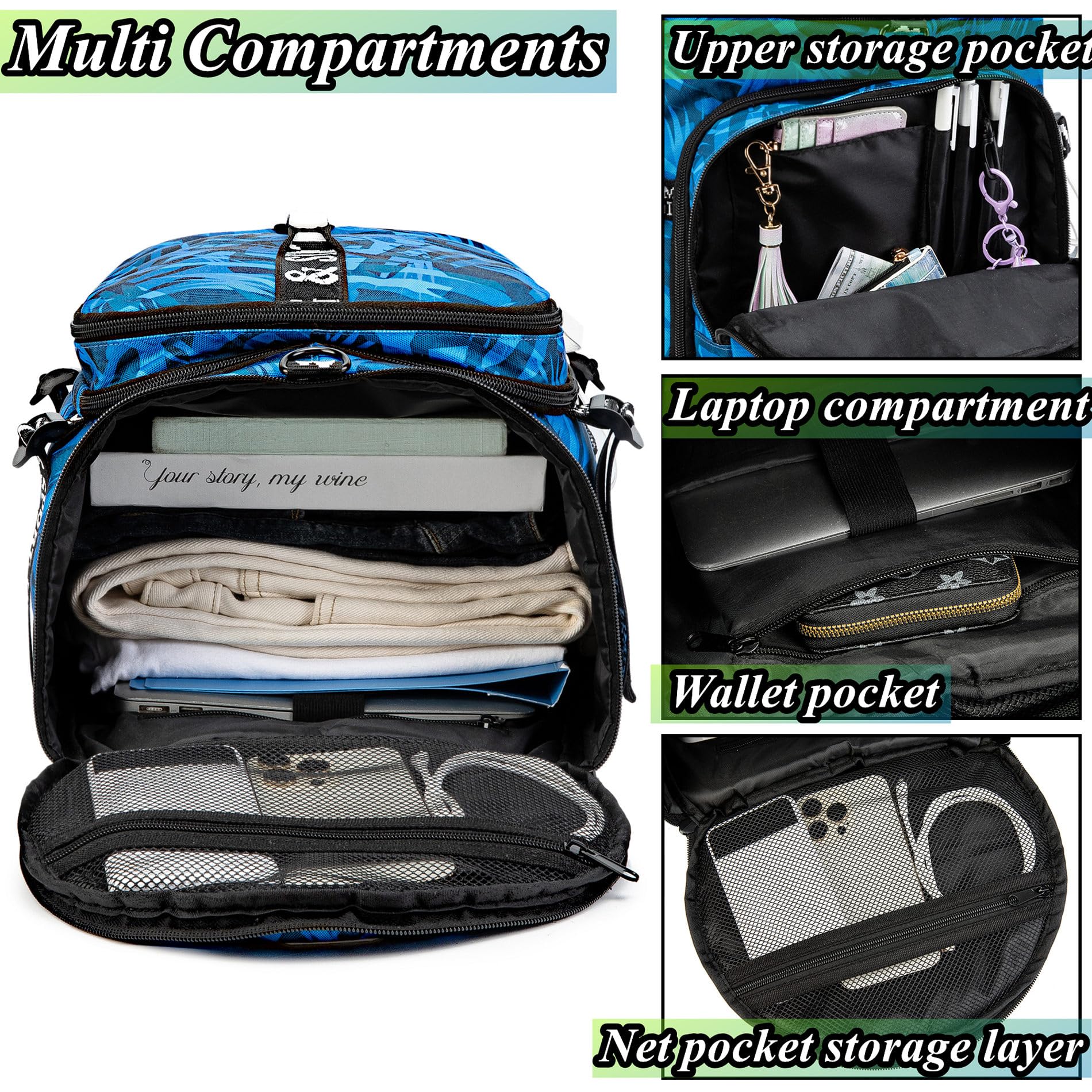 Multi-Functional Gym Duffle Backpack with Shoe Compartment & Waterproof Layer - 4-Way Convertible Travel Backpack for Men & Women - Perfect for Fitness, Gym, Travel, Camping & Weekend Getaways - Includes Laptop Compartment for Work or School