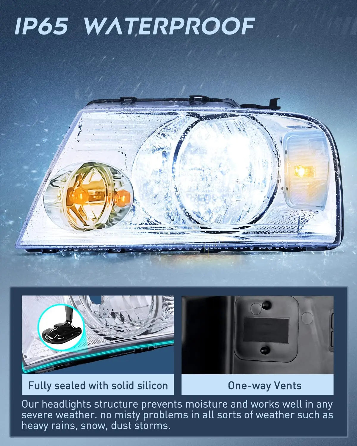 2004-2008 Ford F150 & Lincoln Mark LT Replacement Headlight Assembly - Chrome Housing with Clear Reflector - Perfect for Night Driving & Off-Road Adventures