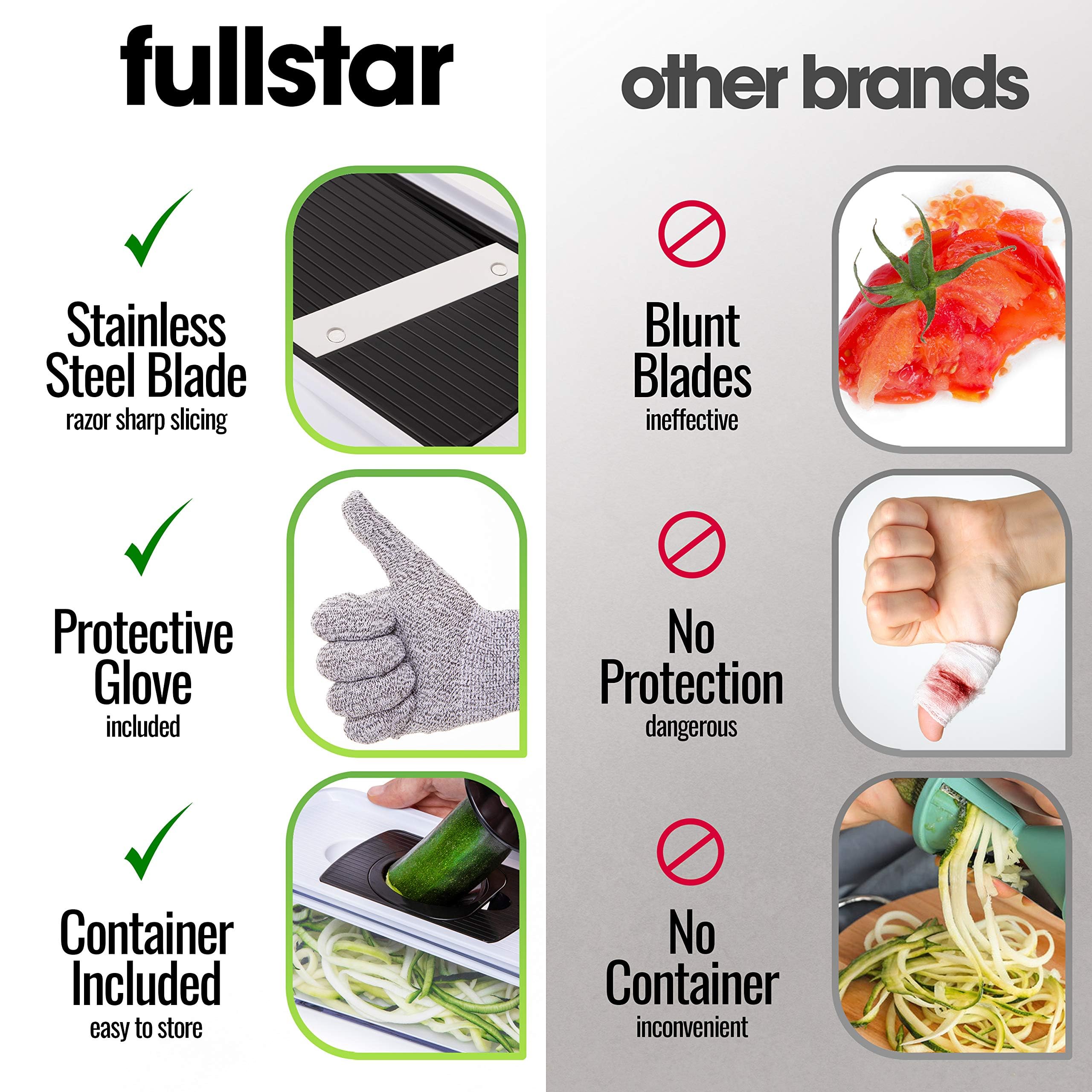 Fullstar 6-in-1 Mandoline Slicer for Kitchen - Vegetable Spiralizer, Cheese Grater, Fruit & Cucumber Slicer with Safety Glove - Perfect for Meal Prep, Salad Making & Healthy Cooking (White)