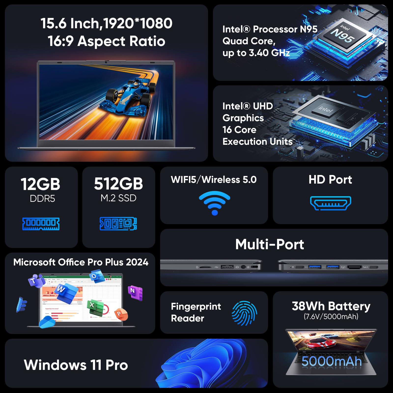 15.6 Inch Windows 11 Laptop - Full HD 1920x1080 IPS Display, 12GB DDR5 RAM, 512GB SSD, Intel N95 Processor (Faster Than N5095), Fingerprint Unlock, WiFi 5 & Bluetooth, Backlit Keyboard - Perfect for Work, Study & Entertainment