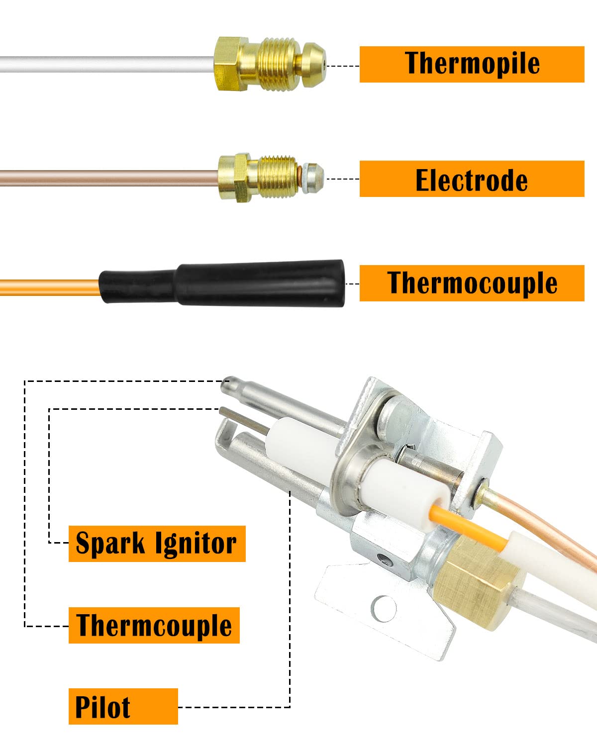 Natural Gas Water Heater Pilot and Igniter Assembly Replacement Kit - Compatible with Rheem & GE SmartWater Heater (Model GG50T06AVH00, AS39845, 22V40PF1) - Perfect for Home Water Heater Repair & Maintenance